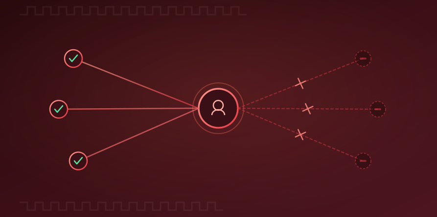 Illustration of disavowing toxic backlinks